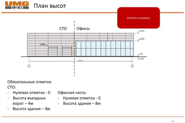 Правильная ссылка на омг